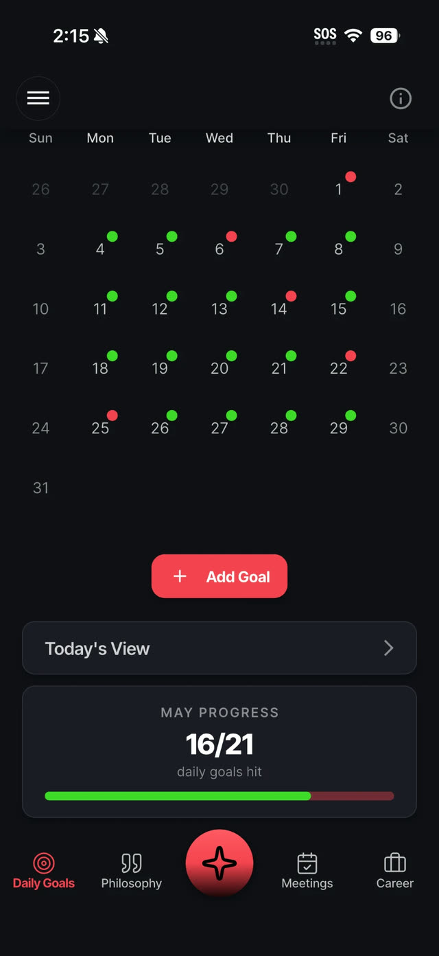 Daily Agenda & Progress in RepKit